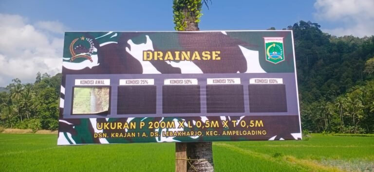 Papan Progres Pekerjaan Drainase TMMD ke-126 Kodim 0818 Malang Jadi Wujud Transparansi dan Akuntabilitas Pembangunan