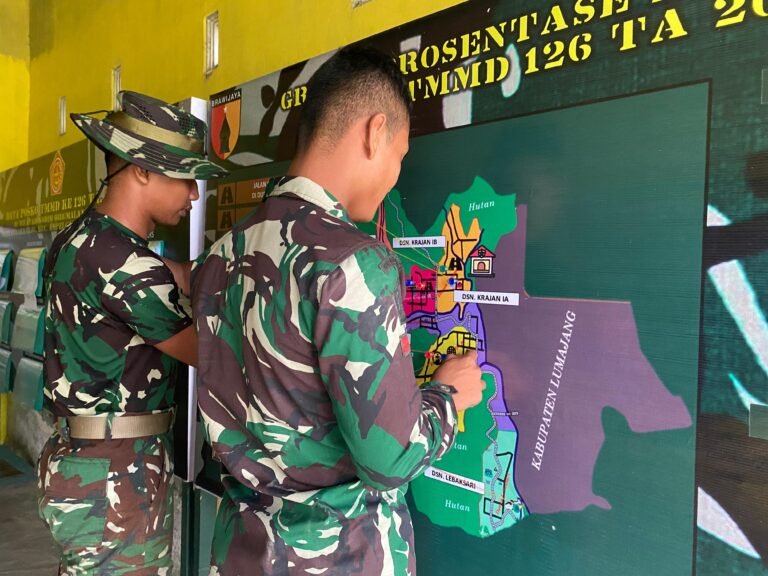 Personel Satgas TMMD Pasang Jaring Peta di Posko Utama, Wujudkan Ketelitian dan Ketertiban Administrasi Lapangan